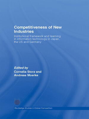 cover image of Competitiveness of New Industries